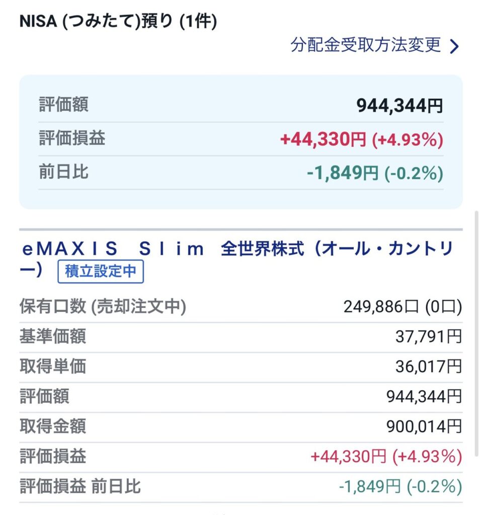NISAつみたてのオルカン