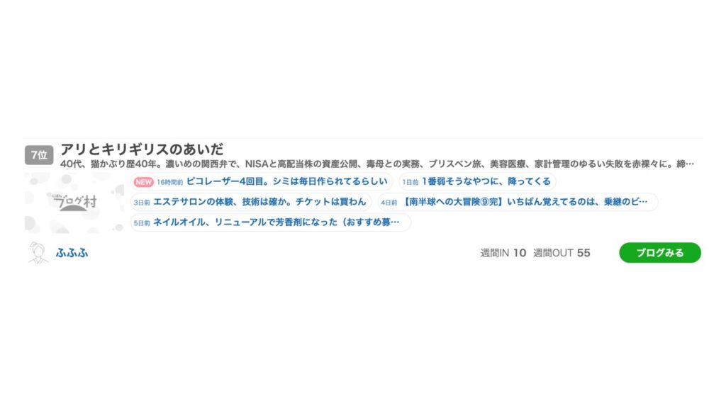 にほんブログ村 40代の生き方 7位の行